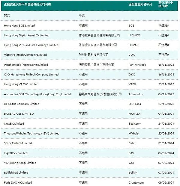 LPDFi浪潮来袭：Logarithm Finance能否成为下一个GMX级别的财富密码？