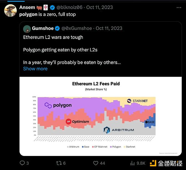 比特币绝地反击：30000美元大关近在咫尺？