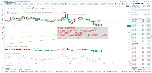 2023年9月15日区块链早报：监管风暴中的行业动荡