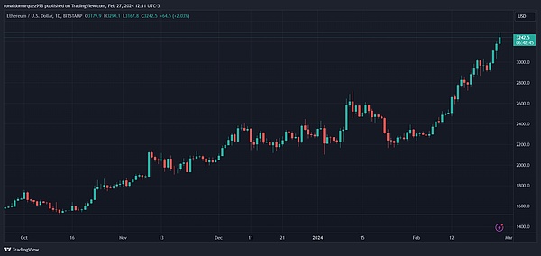 Bitroo全产套餐来了：让普通人也能轻松玩转挖矿