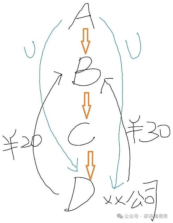 INJ暴涨600%背后：这个黑马项目的投资机会与风险