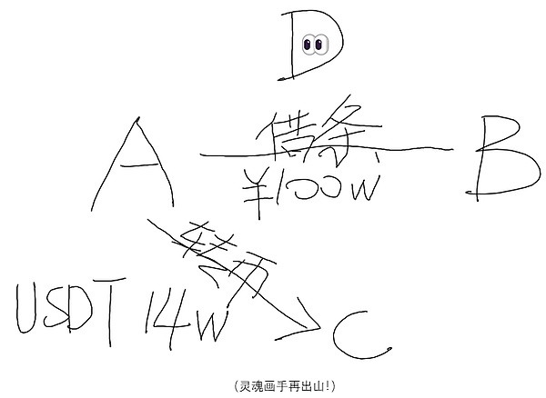 当区块链遇见流浪天使：CoinW在香港谱写中秋温暖篇章