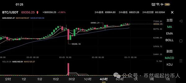 为什么我坚定看好Theoriq：一个改变DeFi游戏规则的项目