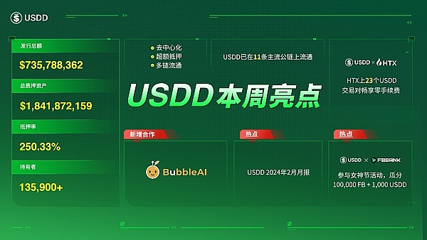 Memecoin能复制DOGE神话吗？我们来聊聊这个自带流量的新玩意儿