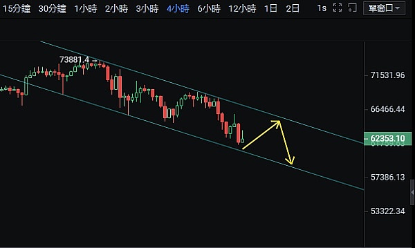 比特币富豪榜：揭秘2023年新晋百万富翁们的财富密码