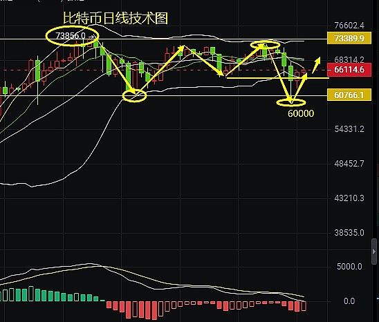 DeFi进化史：从疯狂神话到理性繁荣的蜕变之路