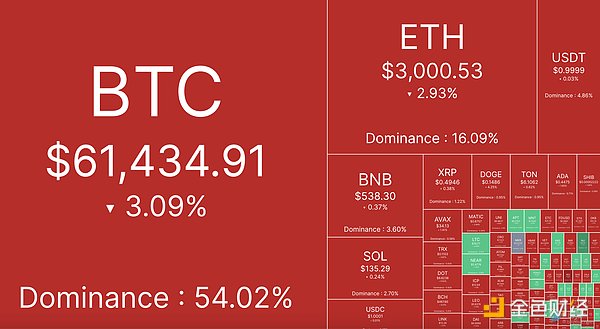 又一家金融科技公司在SEC监管风暴中低头认栽