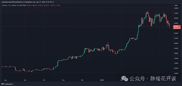 KINGU：如何在Web3.0浪潮中乘风破浪？