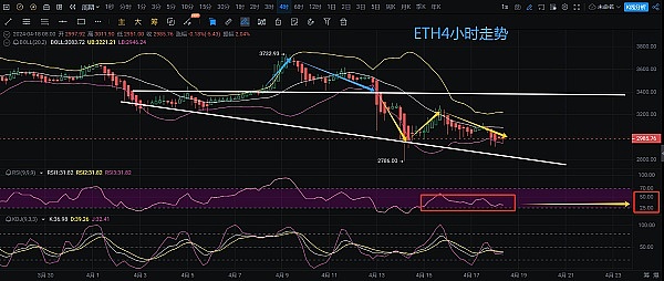 PEPE币暴涨70%后突破关键价位 百倍增长神话或将上演