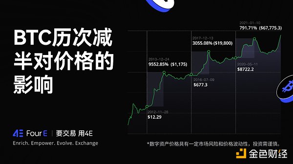当区块链遇上信托：KoinWorks如何用技术重新定义财富管理