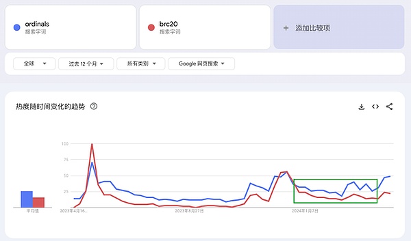 币安风暴眼：赵长鹏的舍身取义能否换来加密世界的涅槃重生？