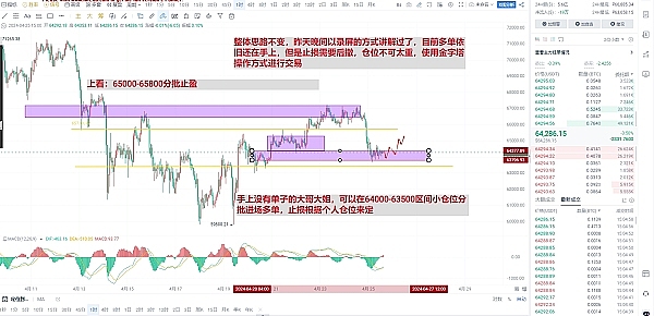 比特币：当数字黄金遇上经济学基本法则
