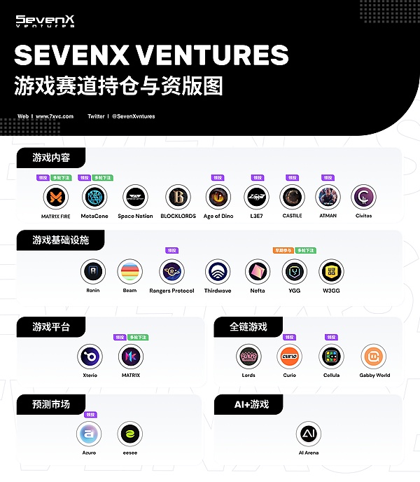 MEV-Boost+新玩法：重质押如何成为以太坊的守护神？