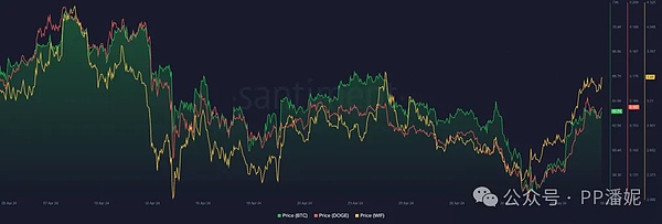 10月全球Web3盛会指南：不容错过的区块链盛宴