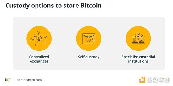 Web3创业者的中国困局：当理想照进现实的裂痕