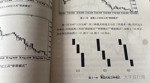 加密货币市场风云再起：ONE币或将迎来历史性提价