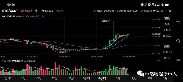 苹果生态遇上Web3：Applesea能否掀起下一场科技革命？