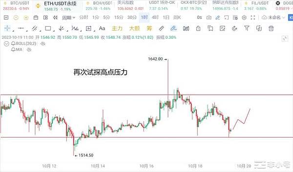 Lido如何用活钱生钱重塑以太坊质押格局？