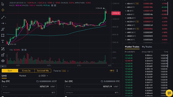 12.7视频干货分享：把握比特币减半前的黄金买点