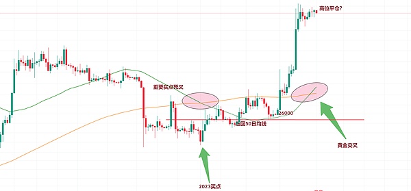 以太坊：区块链世界的游戏规则改变者