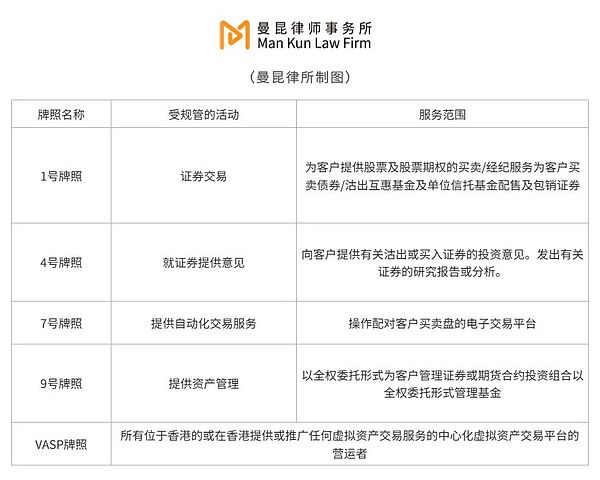 比特币减半倒计时196天：散户该如何把握这波行情？