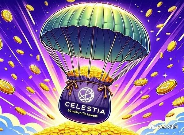牛市将至，我的投资组合如何调配？