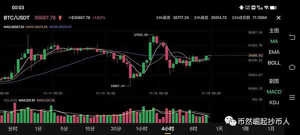 SocialFi新贵$tip：是机遇还是昙花一现？