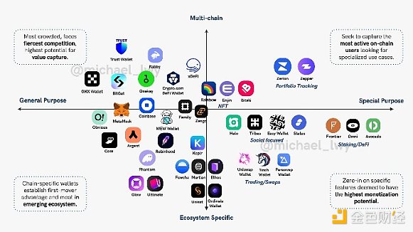 比特币行情观察：未来走势分析与一个不容忽视的新玩家