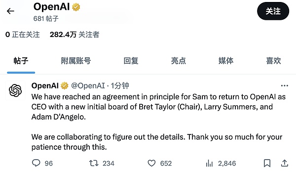比特币的至暗时刻：黎明前的最后挣扎？