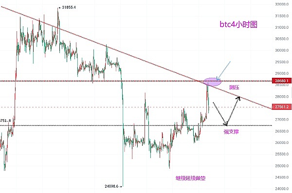 加密市场风云变幻：SHIB、XRP和SOL最新动向解读