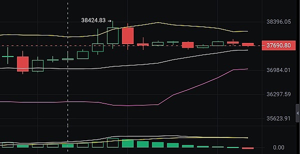 C罗天价索赔案背后：名人代言虚拟资产的雷区究竟有多大？