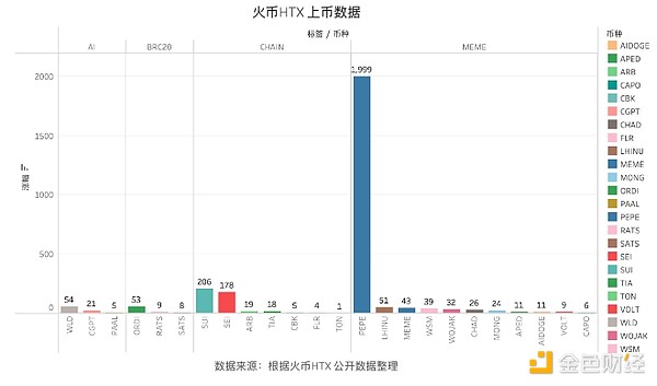 当漂亮国政府停摆，加密市场或将迎来新的转折点？