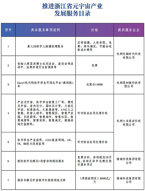 以太坊坎昆升级：L2项目即将迎来春天？