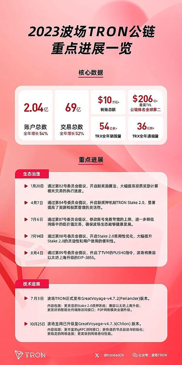 赵秦川的市场观察：把握周末行情中的交易机会