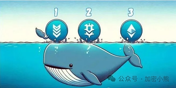 捷报频传：5000美金利润轻松入袋