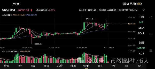 ORDI：从比特币角落崛起的表情包黑马