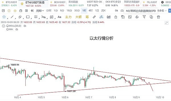 USDC的冰与火之歌：困境中的稳定币巨头能否破局？