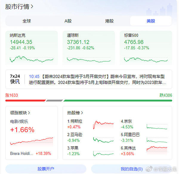 当狗狗币和XRP开始狂飙：一场属于山寨币的狂欢正在上演