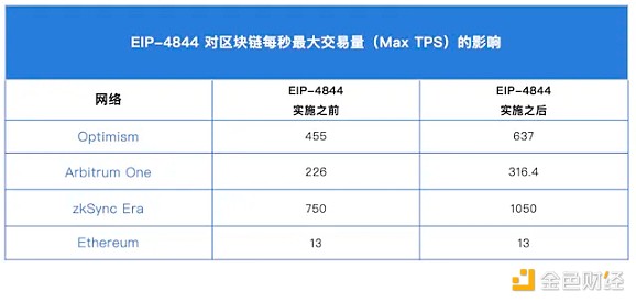 比特币的十字路口：2025年市场四大困局深度解析