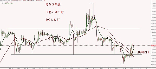 帮人炒币亏钱了，这锅到底该谁背？