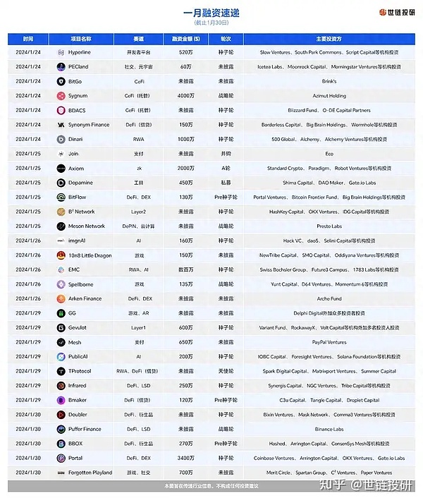 新加坡Web3热潮背后的法律陷阱：国际仲裁那些你必须知道的坑