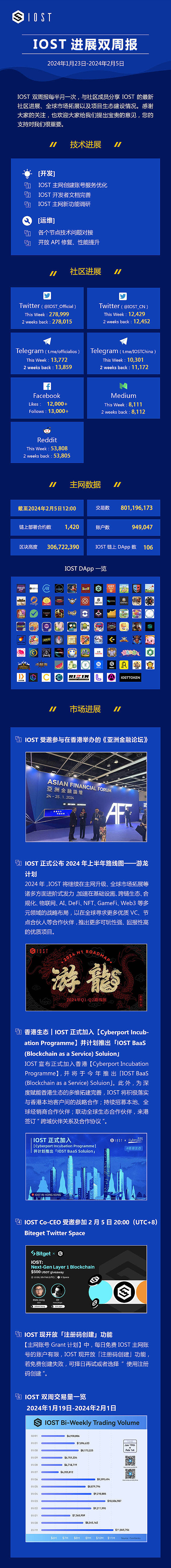 Moonbeam社区Grant委员会换届招募：共建去中心化未来