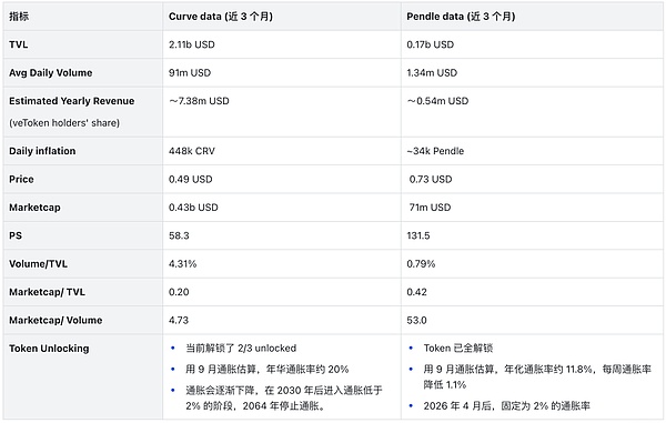 加密货币市场惊魂24小时：比特币挣扎求生，以太坊血流成河