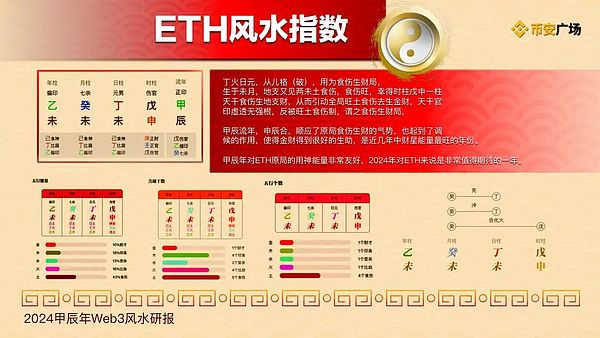 TON币遭遇滑铁卢？加密市场暗流涌动下的投资机会