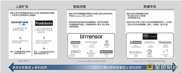 区块链行业一周风云录：政策收紧与资本狂欢的冰火两重天