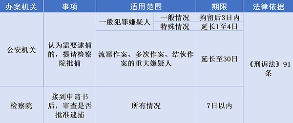 长线布局必须配置山寨币？资深玩家的市场观察与生存指南