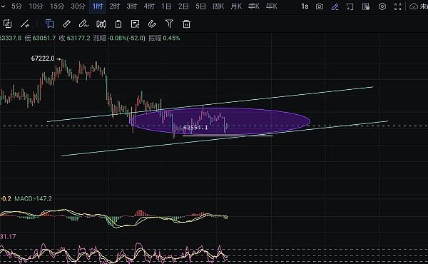 东京街角的DAO革命：我在涩谷偶遇的Web3乌托邦