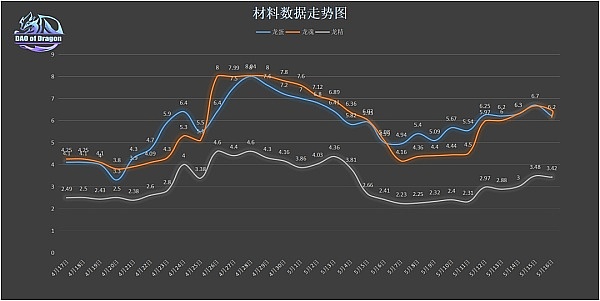 当Injective遇上HotsCoin：一位老韭菜眼中的DeFi新贵