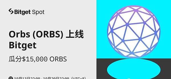 10月25日市场观察：加密市场高位震荡，警惕短期回调风险