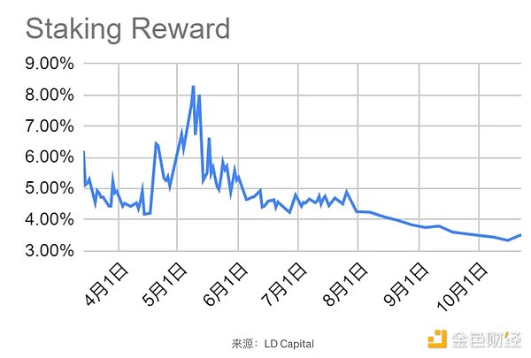 XRP或将上演惊天逆转：2024年有望飙涨25倍的背后逻辑